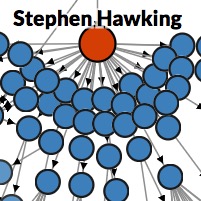 hawking