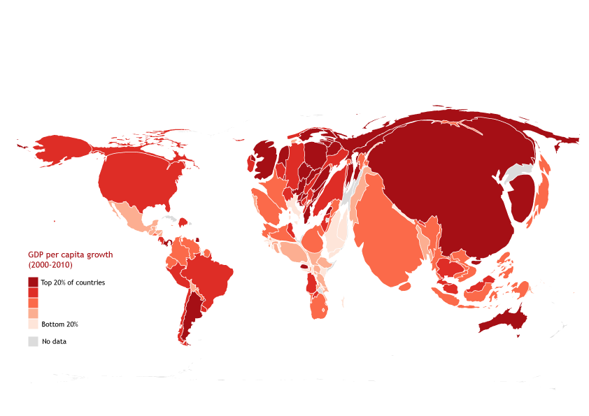 GDP growth