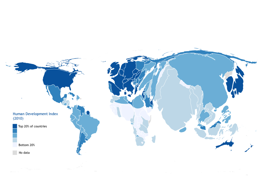 Human Development Index